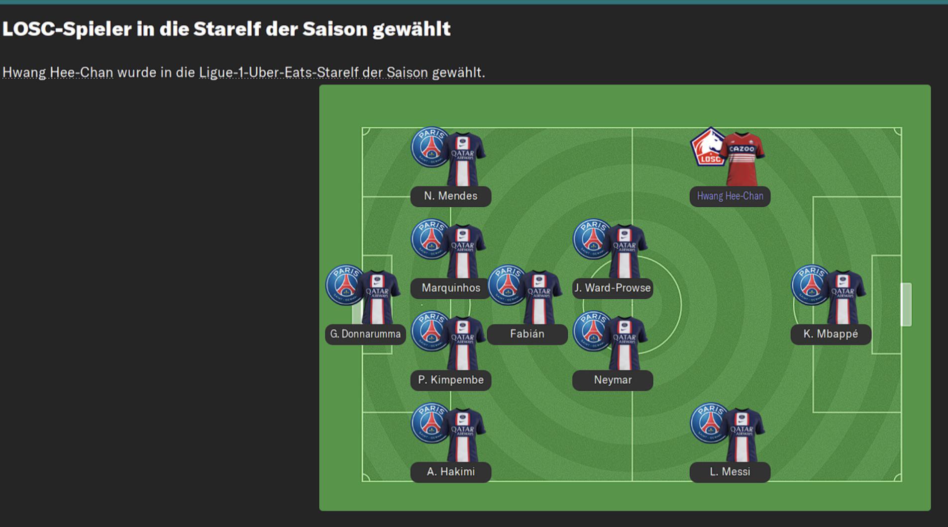 11 Faktorët Kyç Të Dominimit Të PSG Në Futboll 11 Faktorët Kyç Të Dominimit Të PSG Në Futboll