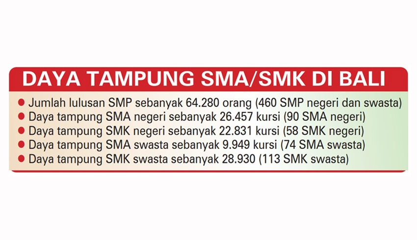125 Murid Asnaf Sibu Terima Manfaat Program Kembali Ke Sekolah Tabung Baitulmal Sarawak 2025 125 Murid Asnaf Sibu Terima Manfaat Program Kembali Ke Sekolah Tabung Baitulmal Sarawak 2025