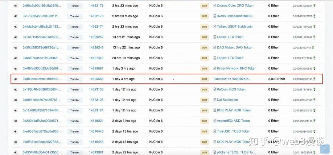 解读巨鲸交易:2000万XRP买入的背后 解读巨鲸交易:2000万XRP买入的背后