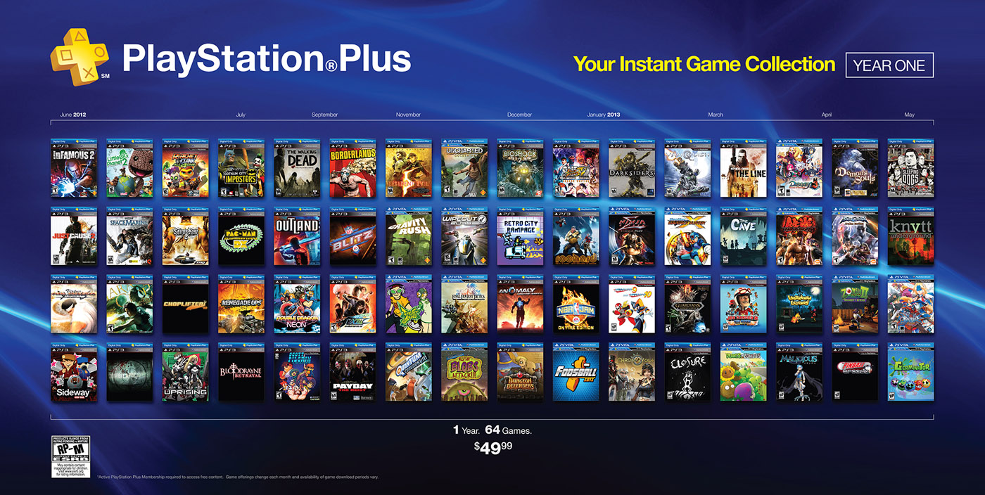 2008 Disney Game Leaks On PS Plus Premium: What We Know 2008 Disney Game Leaks On PS Plus Premium: What We Know