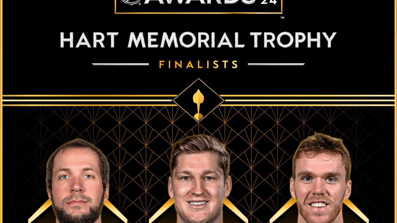 2023 Hart Trophy Finalists: Draisaitl, Hellebuyck, And Kucherov 2023 Hart Trophy Finalists: Draisaitl, Hellebuyck, And Kucherov