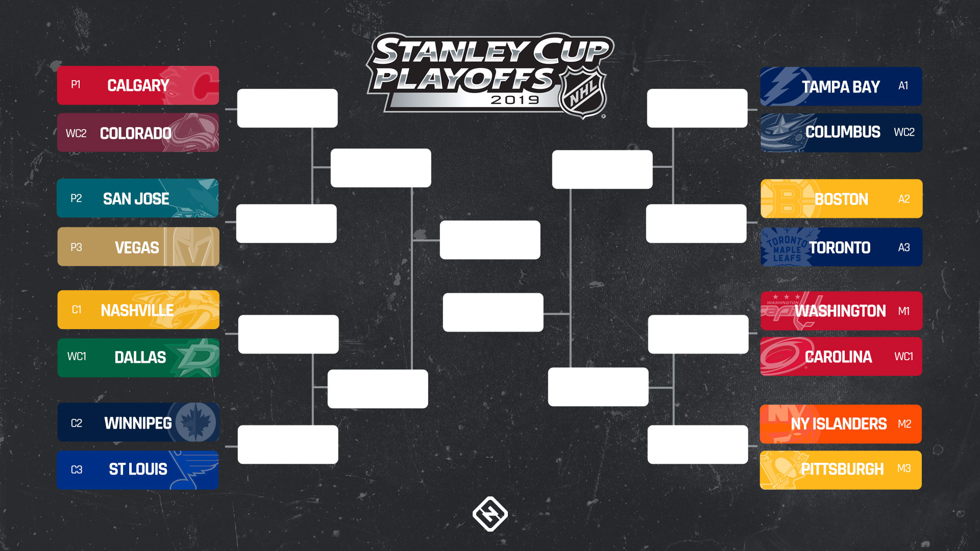 2024 Stanley Cup Playoffs: Matchup Breakdown And Championship Predictions 2024 Stanley Cup Playoffs: Matchup Breakdown And Championship Predictions