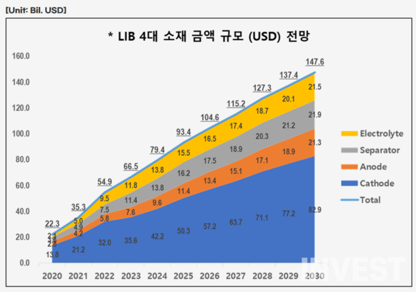 코인 시장 분석과 관련주 투자 전략: 2024 가이드 코인 시장 분석과 관련주 투자 전략: 2024 가이드