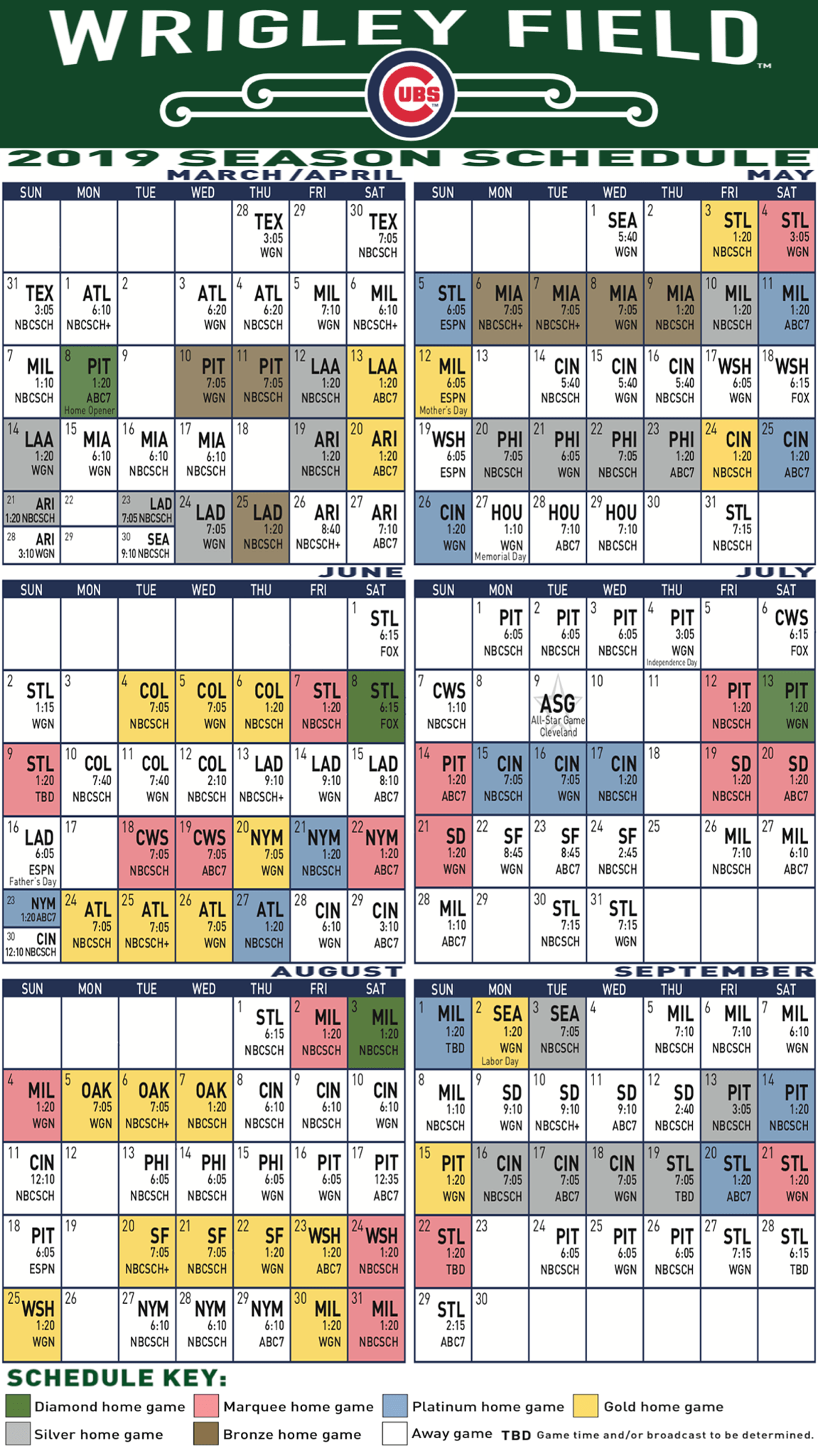 2025 Cubs Home Opener: Padres' Strong Showing Expected 2025 Cubs Home Opener: Padres' Strong Showing Expected