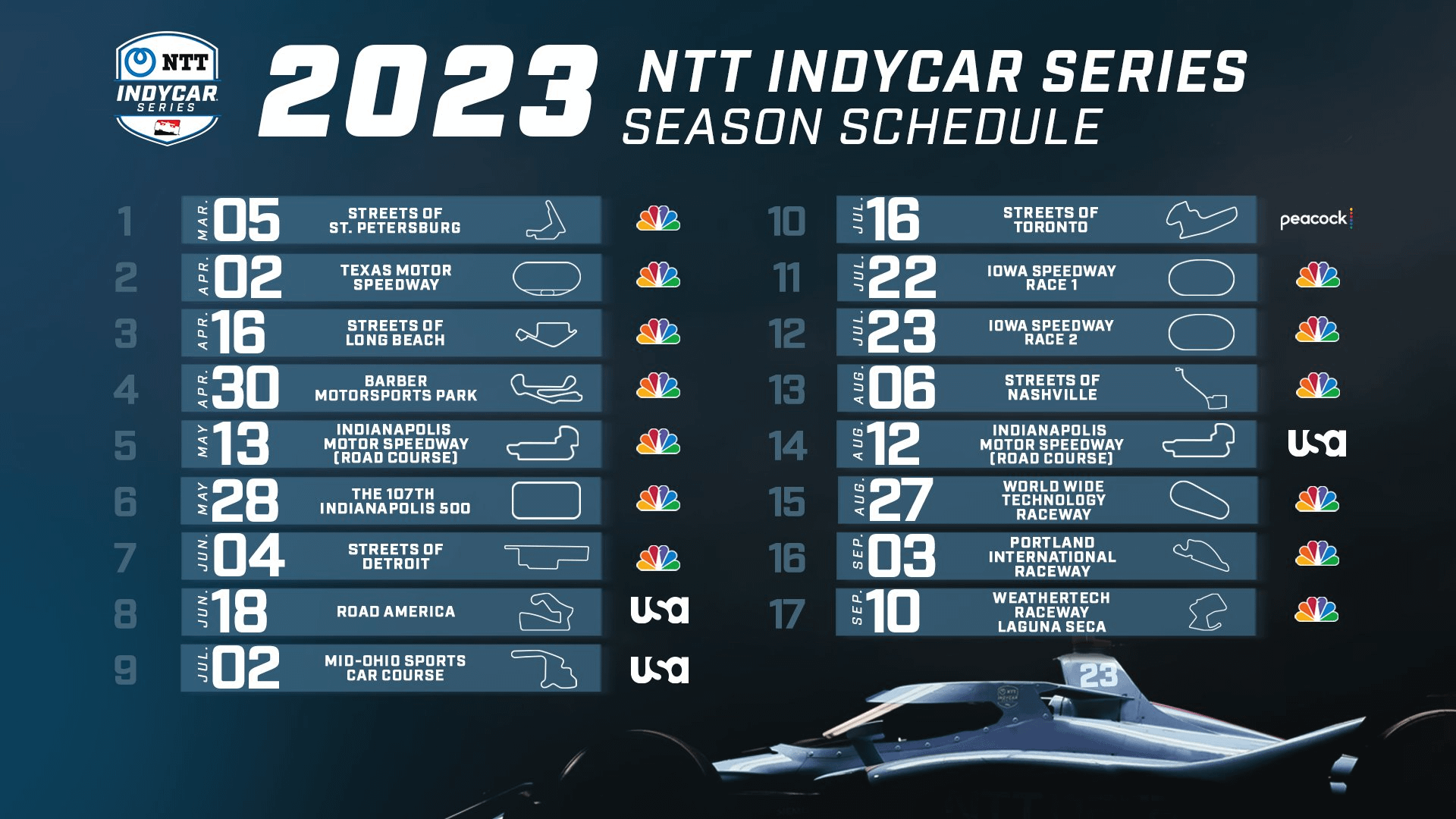 2025 Indy 500: Latest Rule Changes And Driver Safety Concerns 2025 Indy 500: Latest Rule Changes And Driver Safety Concerns