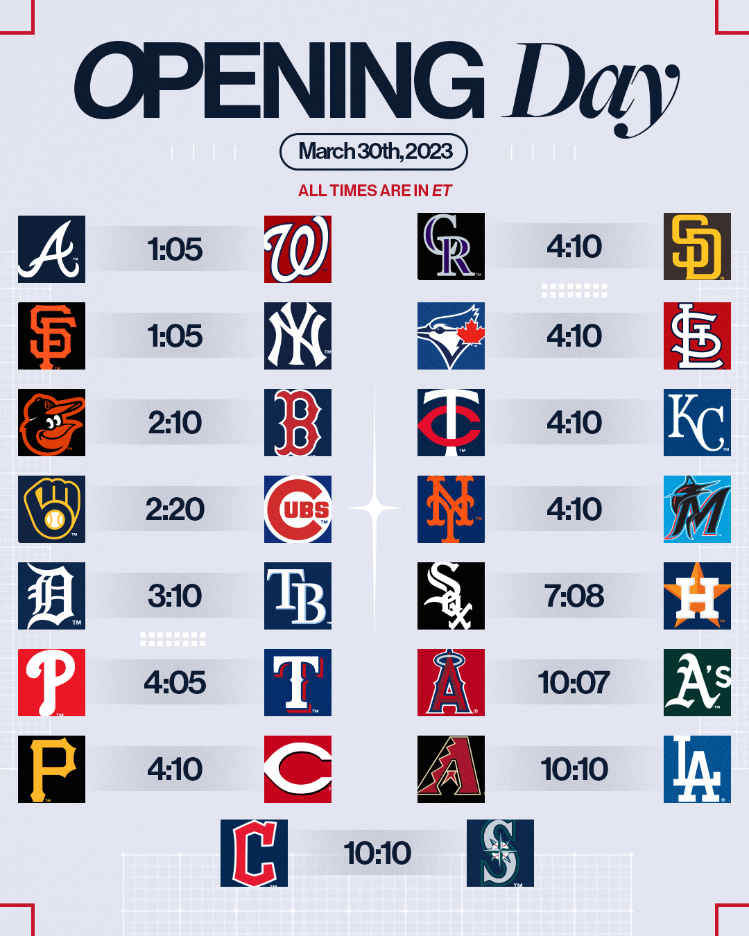 2025 MLB Opening Day: Will Jacob Wilson And Max Muncy Play Together? 2025 MLB Opening Day: Will Jacob Wilson And Max Muncy Play Together?