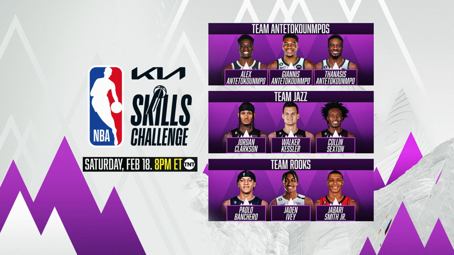 2025 NBA Skills Challenge: Predicting Players, Teams, And The Winning Strategy 2025 NBA Skills Challenge: Predicting Players, Teams, And The Winning Strategy