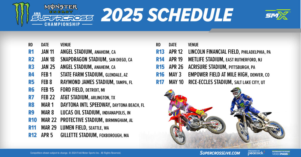 2025 Pro Motocross Championship: A Season Preview 2025 Pro Motocross Championship: A Season Preview