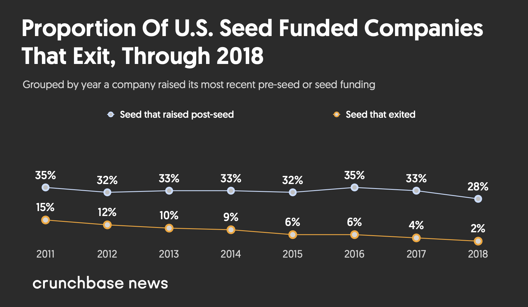 $21.5 Million Seed Funding Fuels Ahead Computing's Growth $21.5 Million Seed Funding Fuels Ahead Computing's Growth