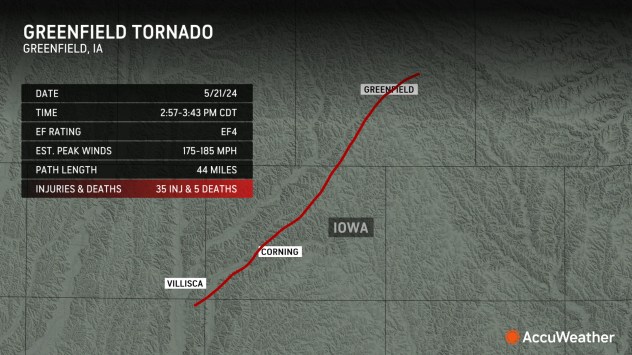 25 Killed, Towns Razed: Massive Tornado Outbreak Sweeps Central US 25 Killed, Towns Razed: Massive Tornado Outbreak Sweeps Central US