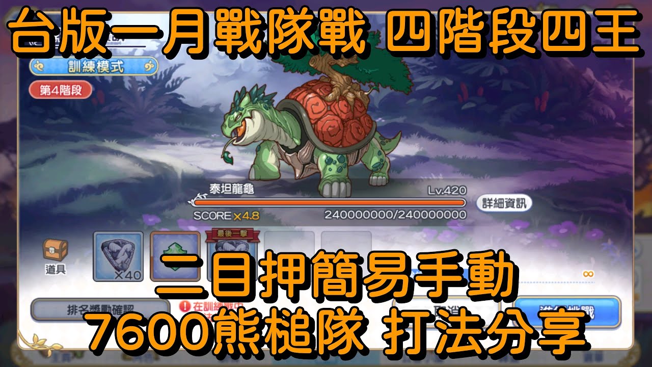 天使隊4連勝:神鱒等3人雙響砲的驚人表現 天使隊4連勝:神鱒等3人雙響砲的驚人表現