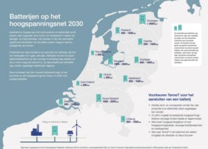 4GWh BESS Project In Netherlands Reaches Financial Close With Lion Storage 4GWh BESS Project In Netherlands Reaches Financial Close With Lion Storage