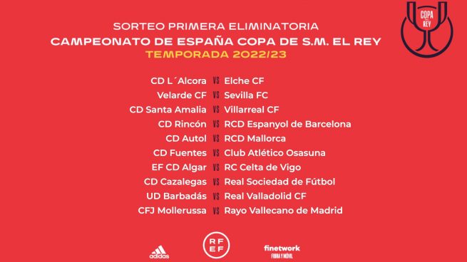5 Duelos Épicos: Valencia - Sevilla, Una Rivalidad Inolvidable 5 Duelos Épicos: Valencia - Sevilla, Una Rivalidad Inolvidable