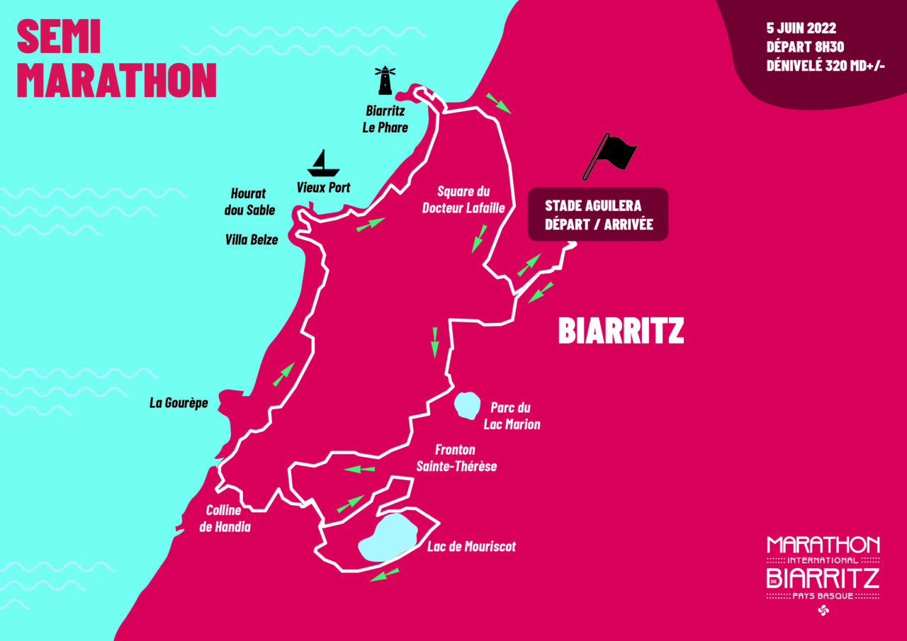 8 Mars À Biarritz : Parcours De Femmes Et Initiatives Citoyennes