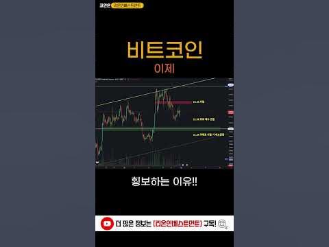 관세 유예에도 횡보하는 비트코인, 9만 4000달러에 머물러: 리플 2% 하락 [투자360 분석]