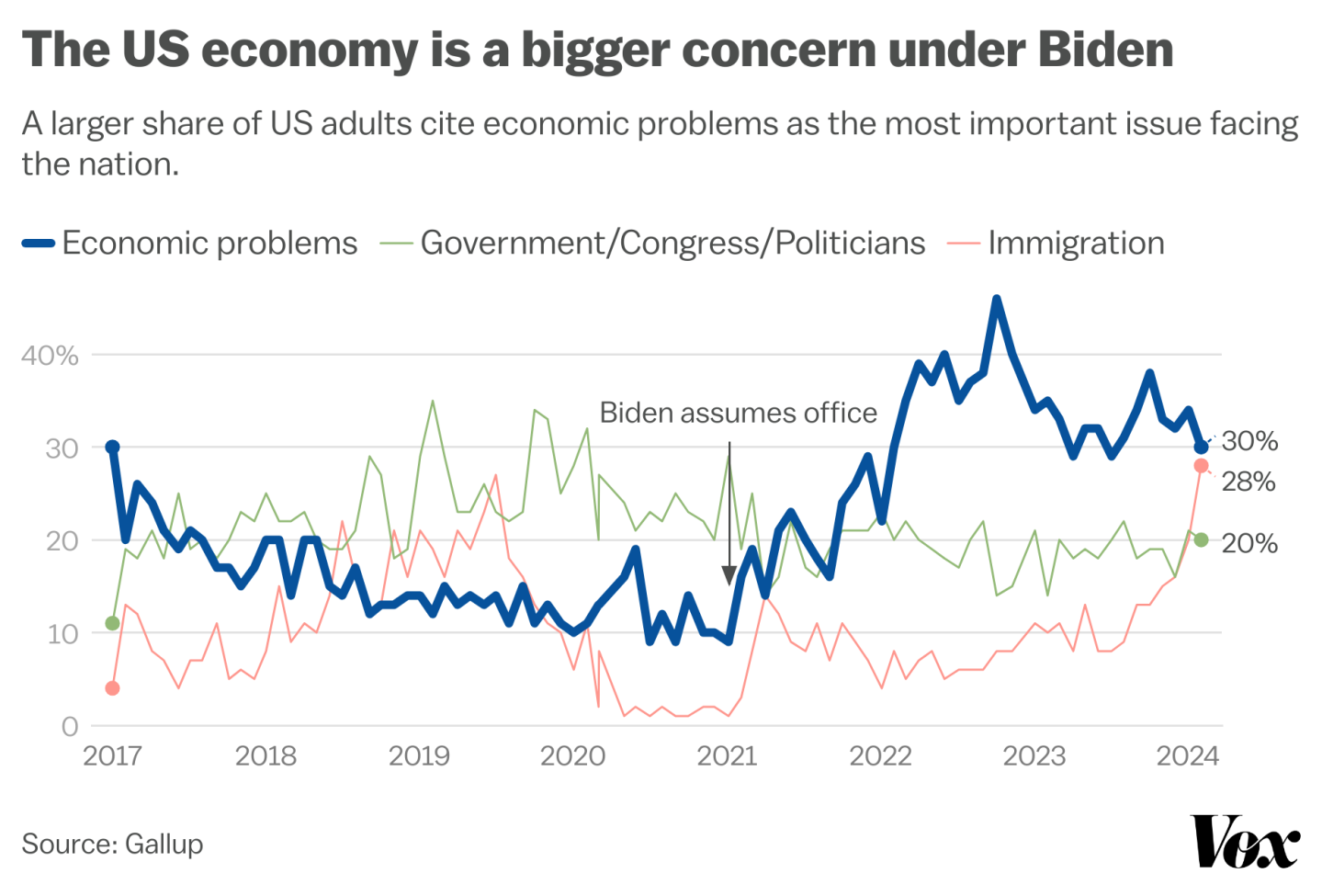 A Comparative Analysis Of Trump And Biden's Economic Policies A Comparative Analysis Of Trump And Biden's Economic Policies
