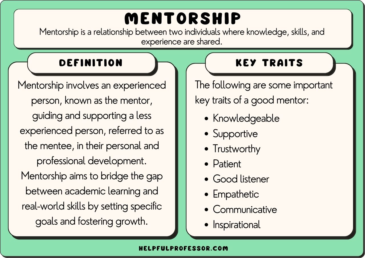 A Louth Food Business Success Story: Mentorship And Growth A Louth Food Business Success Story: Mentorship And Growth