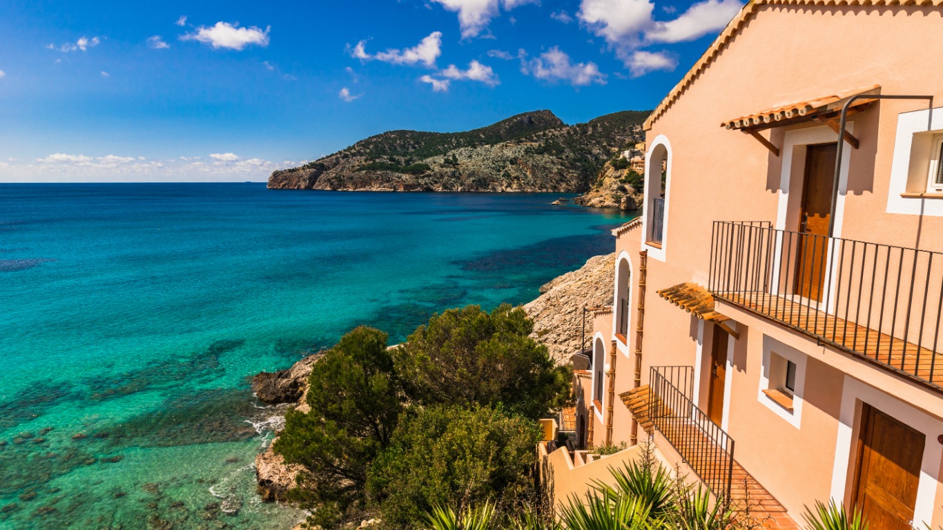 A Place In The Sun: Top Locations For Overseas Property A Place In The Sun: Top Locations For Overseas Property