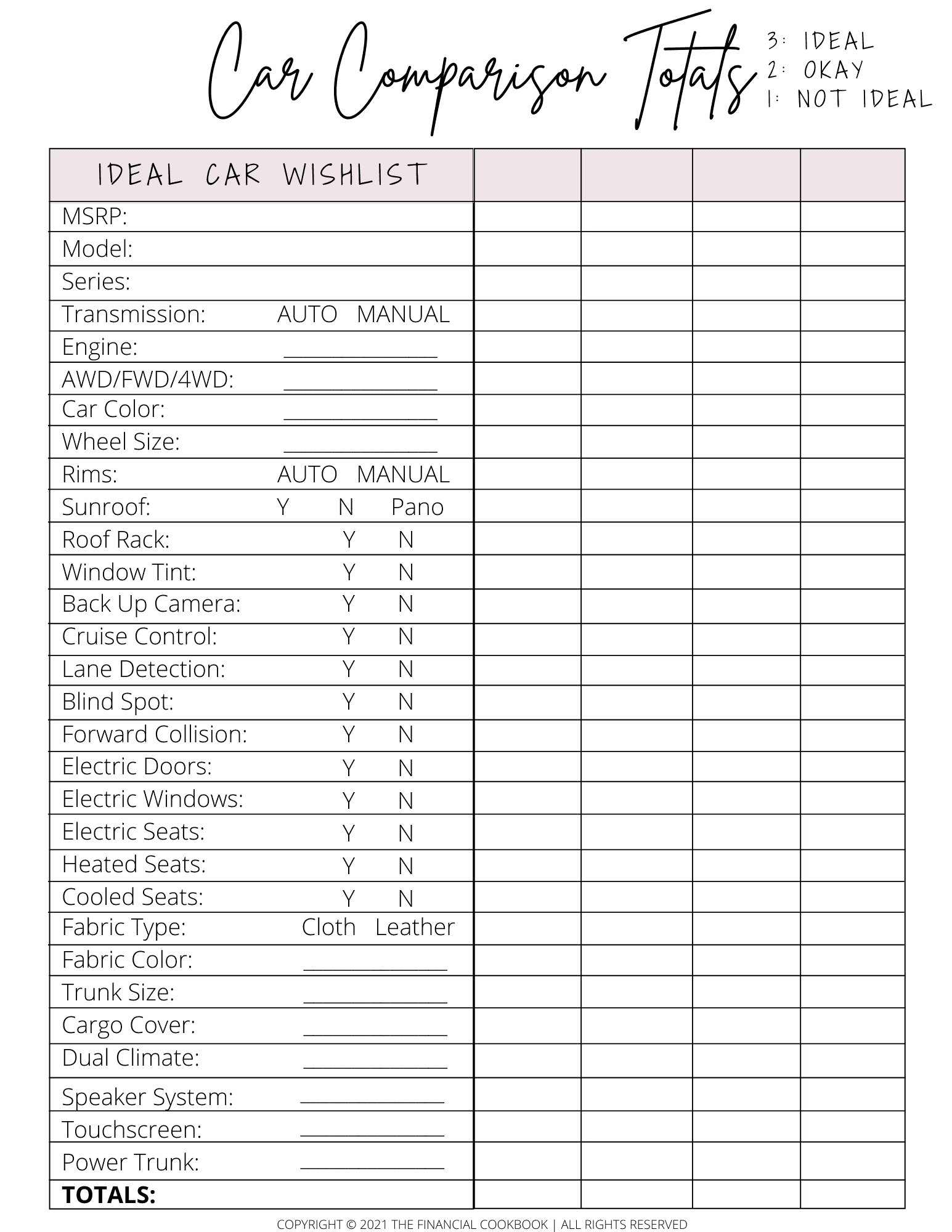 A Place In The Sun: Your Checklist For Buying Abroad A Place In The Sun: Your Checklist For Buying Abroad