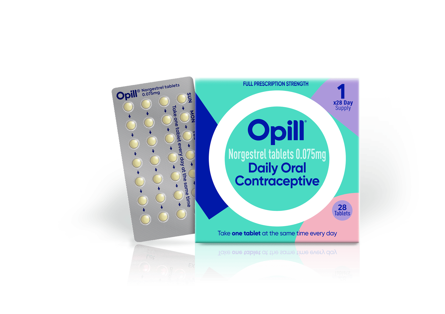 Access To Birth Control: Examining The Impact Of Over-the-Counter Options Post-Roe