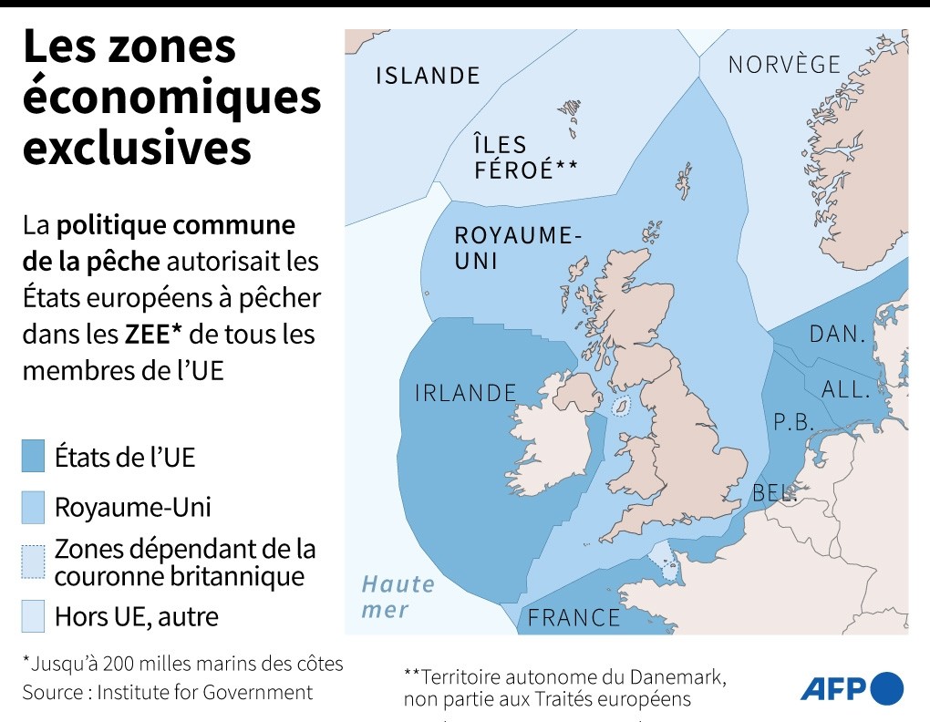 Accord Post-Brexit Gibraltar: Les Dernières Nouvelles Accord Post-Brexit Gibraltar: Les Dernières Nouvelles