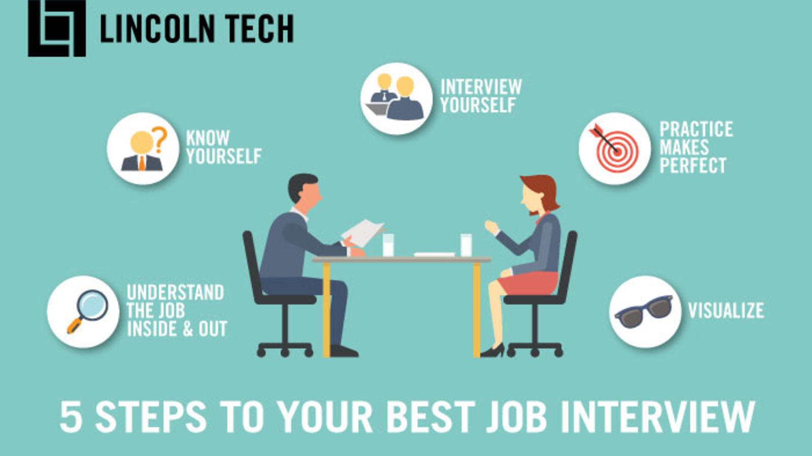 Ace Your Private Credit Job Interview: 5 Essential Tips Ace Your Private Credit Job Interview: 5 Essential Tips