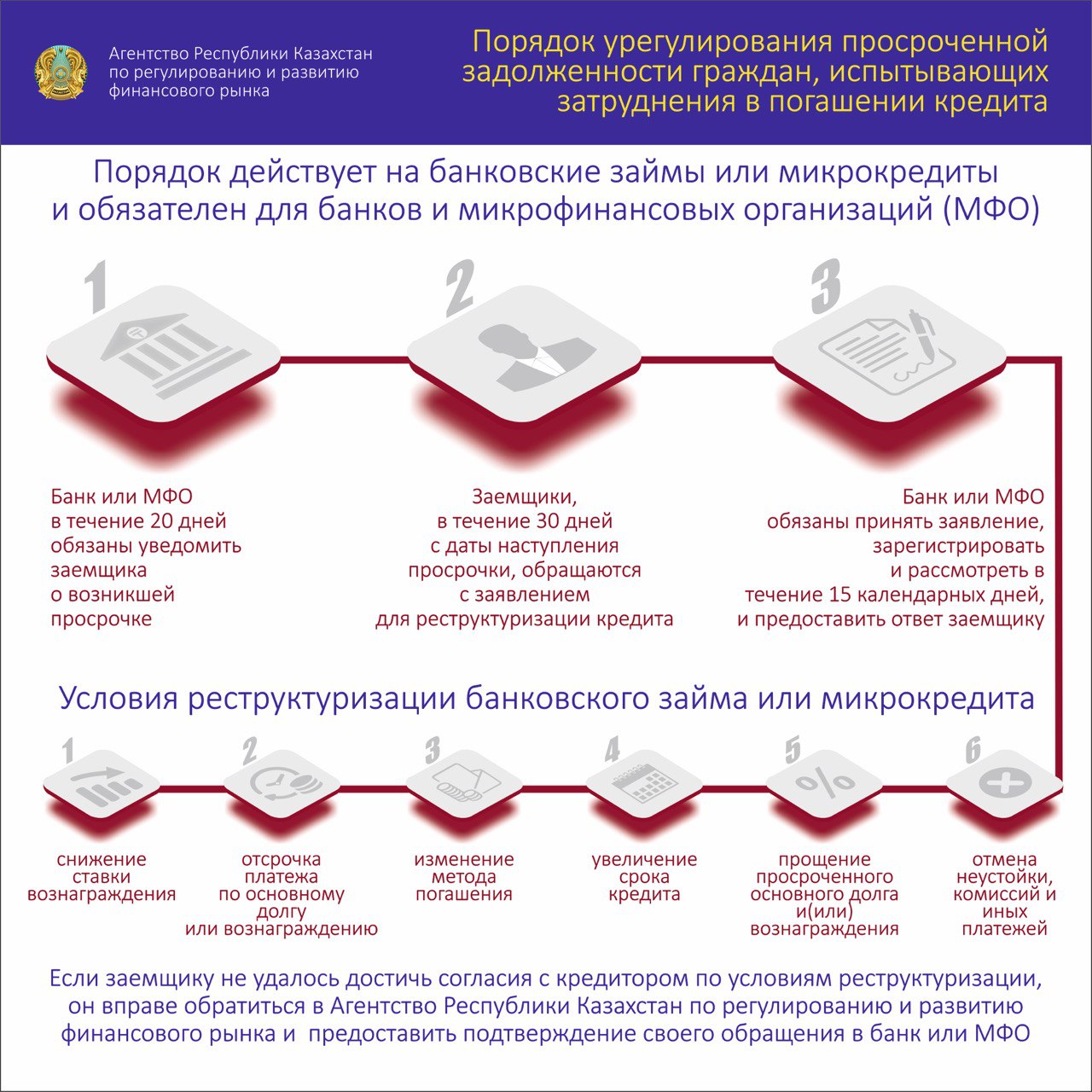 Аэропорт Перми Закрыт: Как Добраться До Города И Что Делать Пассажирам Аэропорт Перми Закрыт: Как Добраться До Города И Что Делать Пассажирам