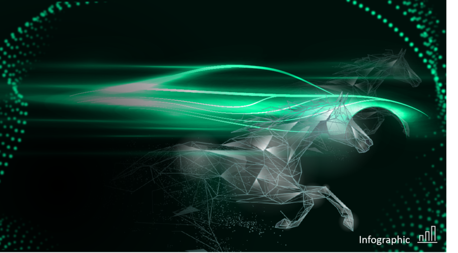 Ahead Computing Raises $21.5M To Accelerate Innovation Ahead Computing Raises $21.5M To Accelerate Innovation