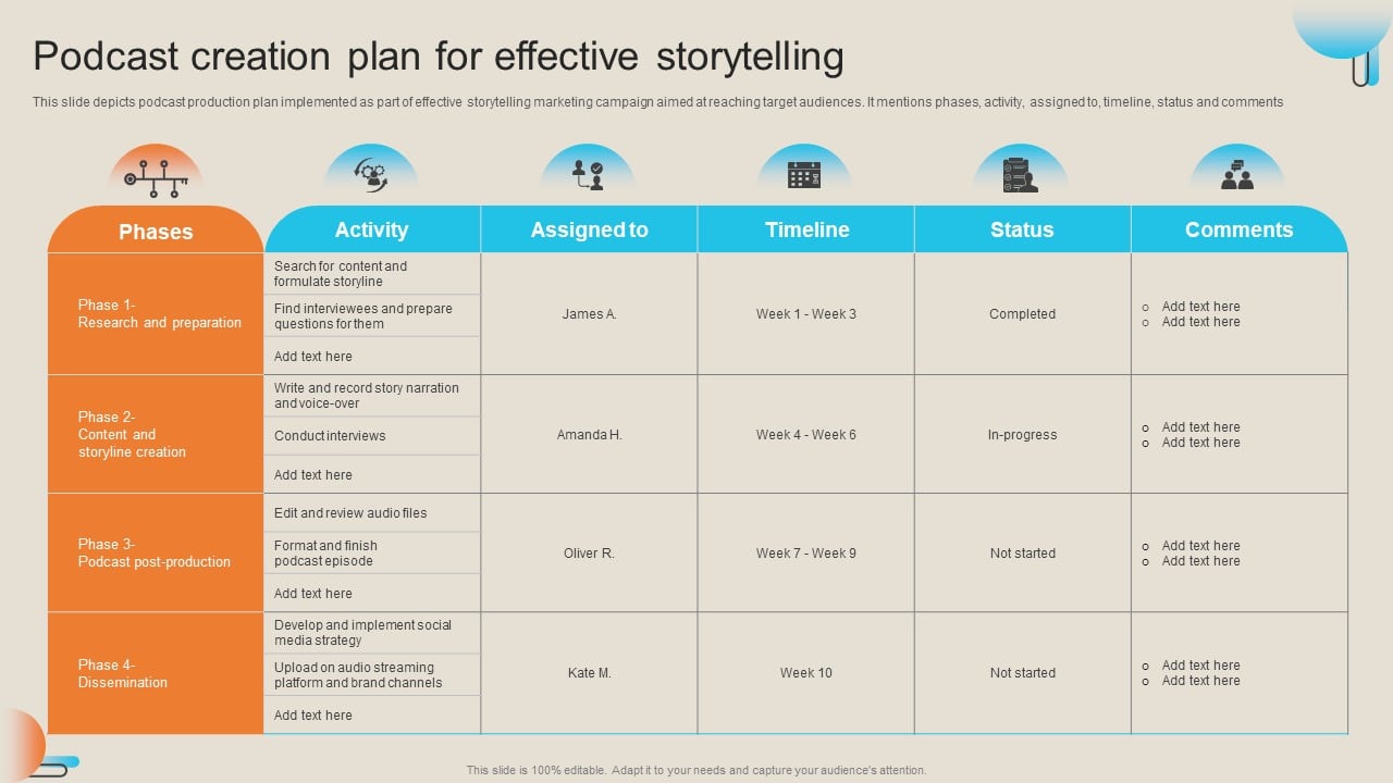AI-Powered Podcast Creation: Turning Repetitive Scatological Texts Into Engaging Audio AI-Powered Podcast Creation: Turning Repetitive Scatological Texts Into Engaging Audio