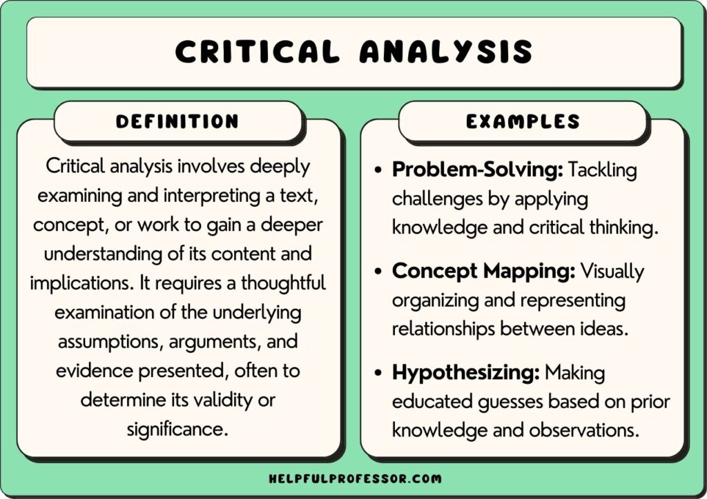 AI's Learning Deficiencies:  A Critical Analysis For Responsible Use