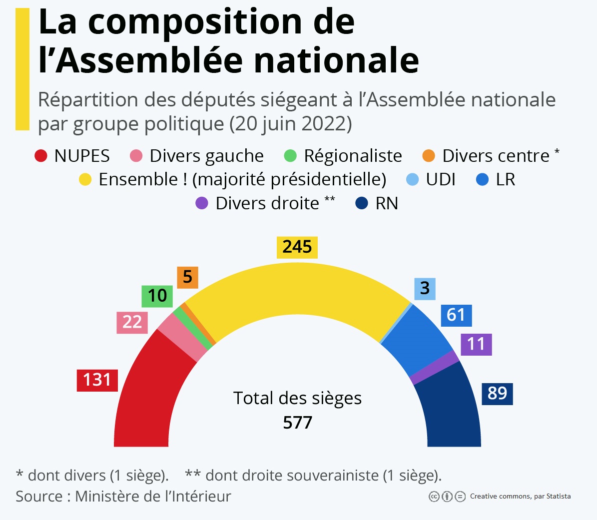 Algérie : La Nouvelle Loi Sur Les Partis Politiques Et Les Réactions Du PT, FFS, RCD Et Jil Jadid Algérie : La Nouvelle Loi Sur Les Partis Politiques Et Les Réactions Du PT, FFS, RCD Et Jil Jadid