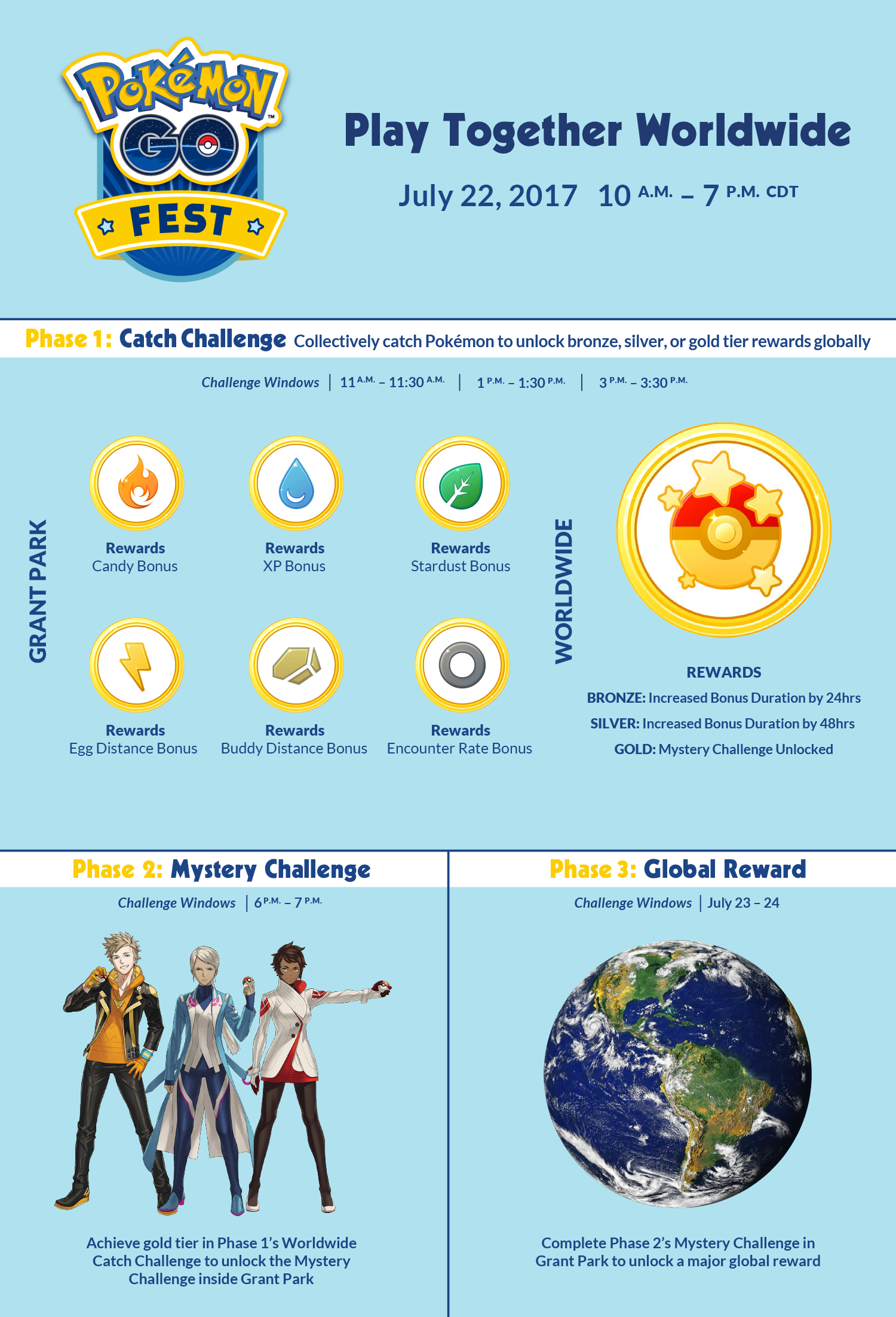 All Pokemon Go Events For May 2025 All Pokemon Go Events For May 2025