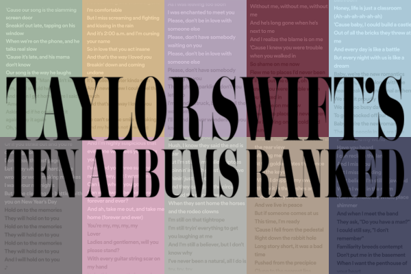 All Taylor Swift (Taylor's Version) Albums Ranked So Far: A Fan's Perspective All Taylor Swift (Taylor's Version) Albums Ranked So Far: A Fan's Perspective