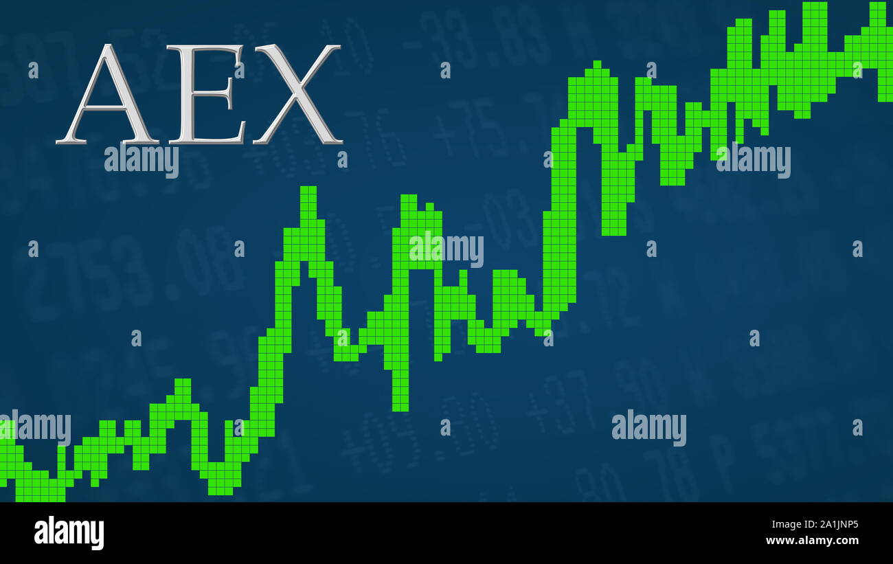 Amsterdam Stock Market Slumps: AEX Index Suffers 4%+ Loss Amsterdam Stock Market Slumps: AEX Index Suffers 4%+ Loss