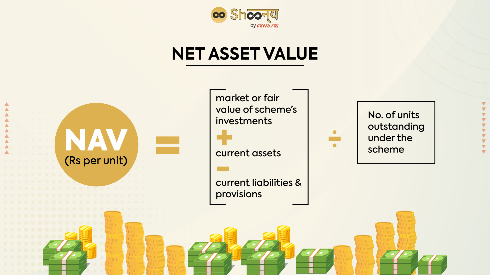 Amundi DJIA UCITS ETF: A Detailed Look At Its Net Asset Value Amundi DJIA UCITS ETF: A Detailed Look At Its Net Asset Value