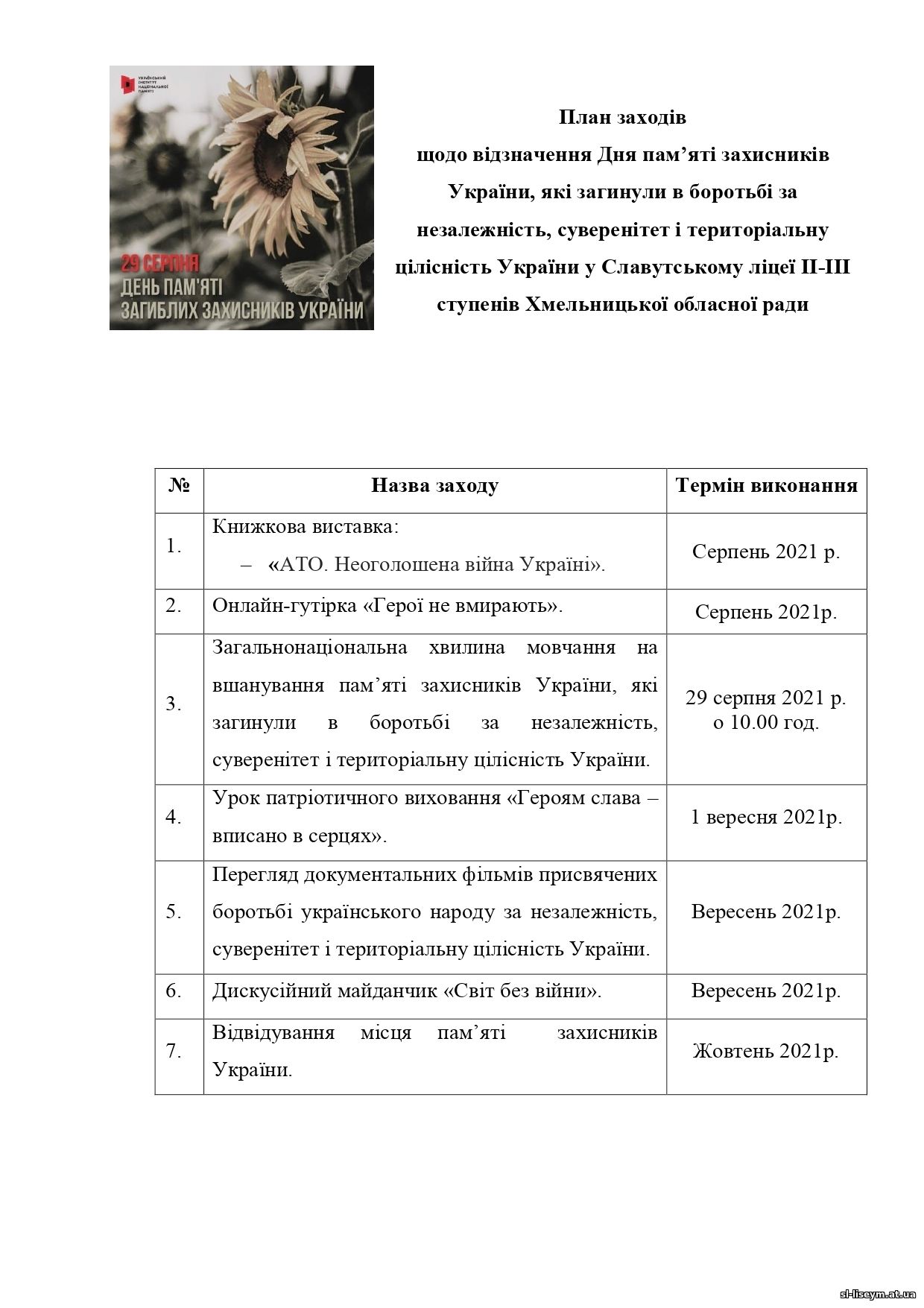 Аналіз Ринку Фінпослуг України: Успіх CreditKasa, Фінако, Укрфінжитло, Атланти Та CreditPlus У 2024 Році Аналіз Ринку Фінпослуг України: Успіх CreditKasa, Фінако, Укрфінжитло, Атланти Та CreditPlus У 2024 Році