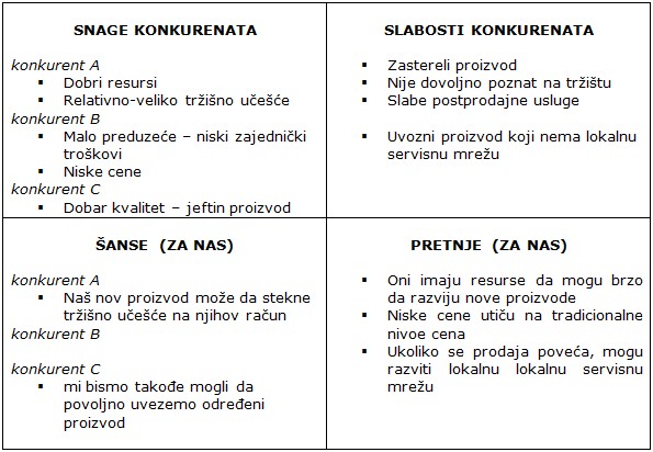 Analiza Šansi Za Popravak Marka Bošnjaka Na Kladionicama Analiza Šansi Za Popravak Marka Bošnjaka Na Kladionicama