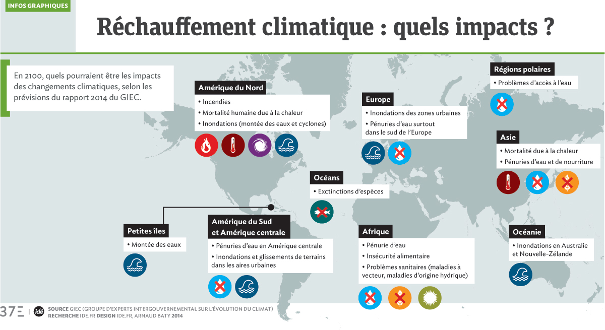 Analyse Crédit Mutuel AM : Impacts Géopolitiques Sur L'environnement Marin Analyse Crédit Mutuel AM : Impacts Géopolitiques Sur L'environnement Marin