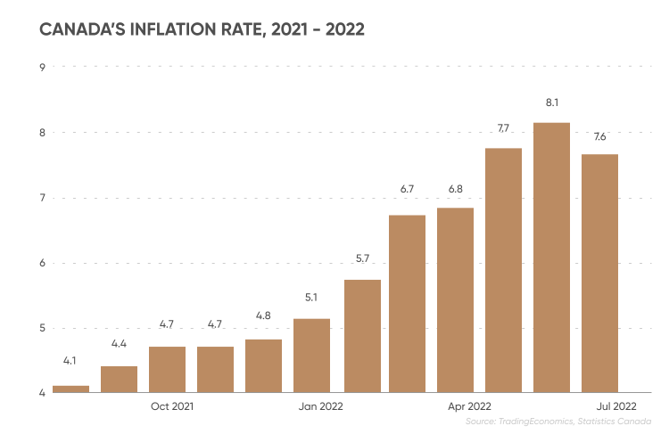 Analysis: Bank Of Canada And The April Interest Rate In Light Of Trump Tariffs Analysis: Bank Of Canada And The April Interest Rate In Light Of Trump Tariffs