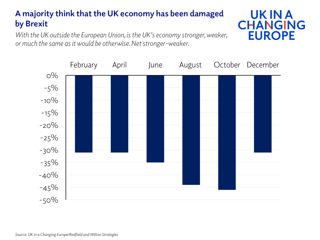 Analysis: Brexit's Impact On UK Luxury Exports To The EU Market Analysis: Brexit's Impact On UK Luxury Exports To The EU Market