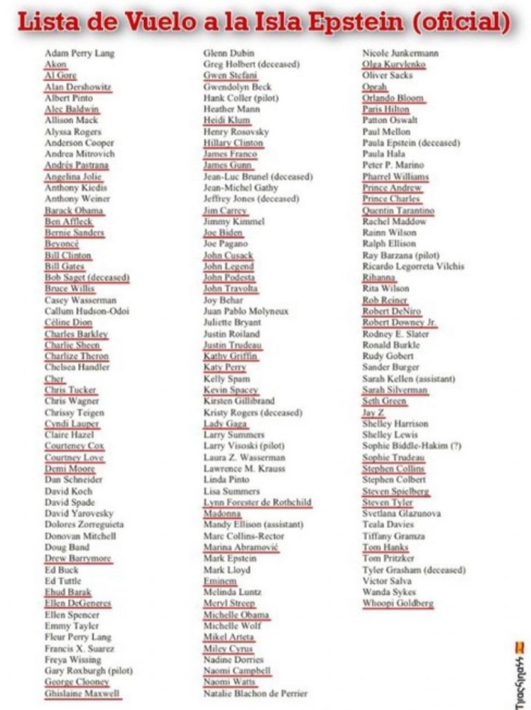 Analysis Of Pam Bondi's Statement Regarding The Epstein Client List Analysis Of Pam Bondi's Statement Regarding The Epstein Client List