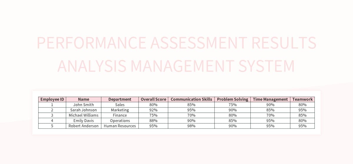 Analysis: Westerveld's Assessment Of Mamardashvili's Performance Analysis: Westerveld's Assessment Of Mamardashvili's Performance