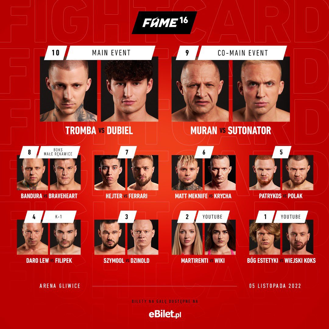Analyzing 3 MMA Fights: 5, 10, And 25 Minute Strategies (MMATorch) Analyzing 3 MMA Fights: 5, 10, And 25 Minute Strategies (MMATorch)