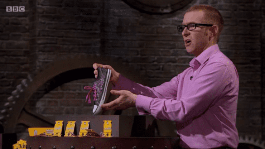 Analyzing Dragon's Den Pitches: What Works And What Doesn't Analyzing Dragon's Den Pitches: What Works And What Doesn't