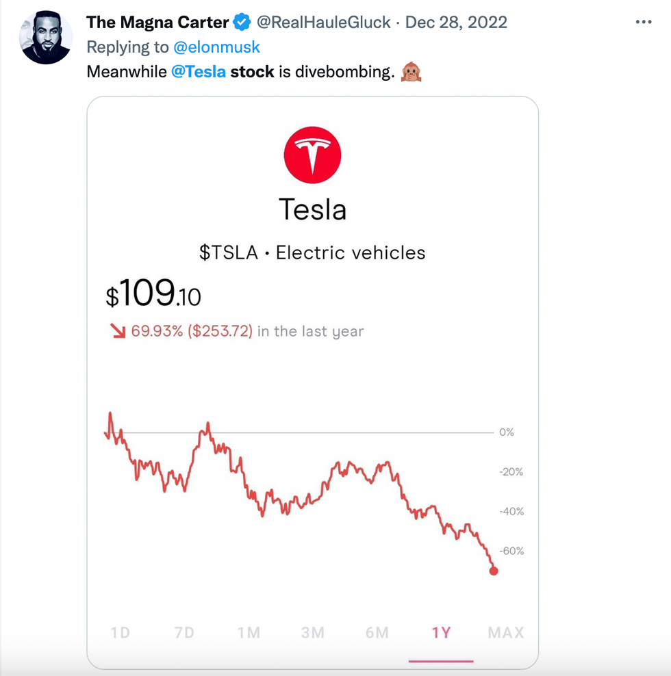 Analyzing Elon Musk's Net Worth Changes During Trump's Initial 100 Days In Office Analyzing Elon Musk's Net Worth Changes During Trump's Initial 100 Days In Office