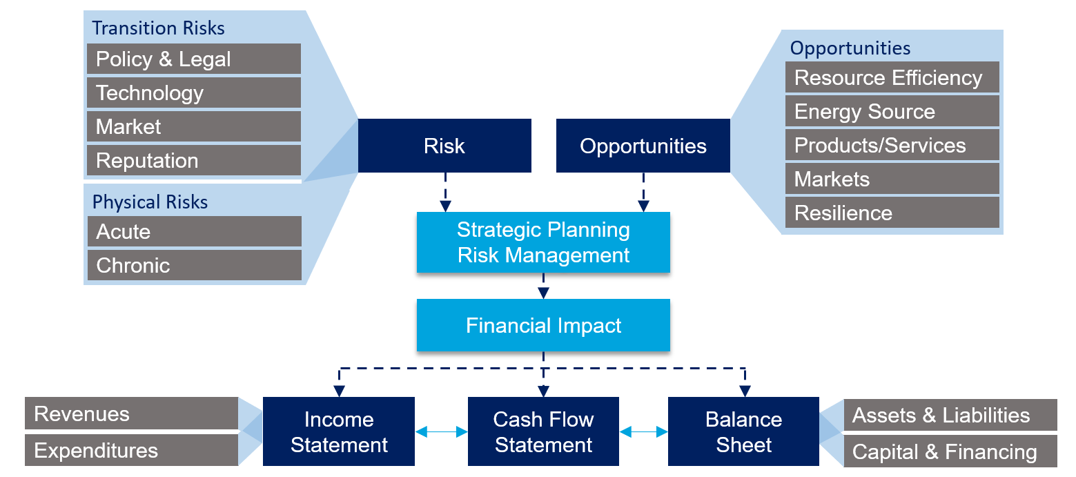 Analyzing Japan's Steep Bond Curve: Risks And Opportunities For Investors Analyzing Japan's Steep Bond Curve: Risks And Opportunities For Investors