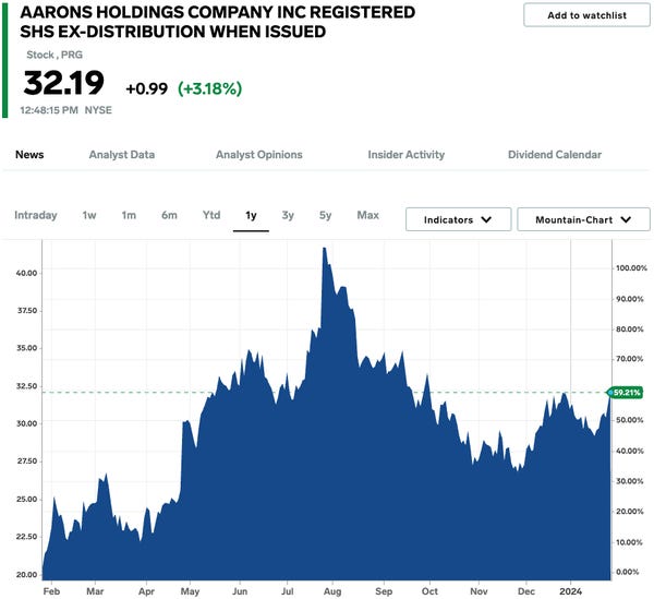 Analyzing QBTS Stock's Potential Movement Following Upcoming Earnings Analyzing QBTS Stock's Potential Movement Following Upcoming Earnings