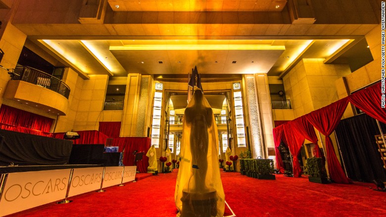 Analyzing Red Carpet Rule Violations: A CNN Perspective Analyzing Red Carpet Rule Violations: A CNN Perspective