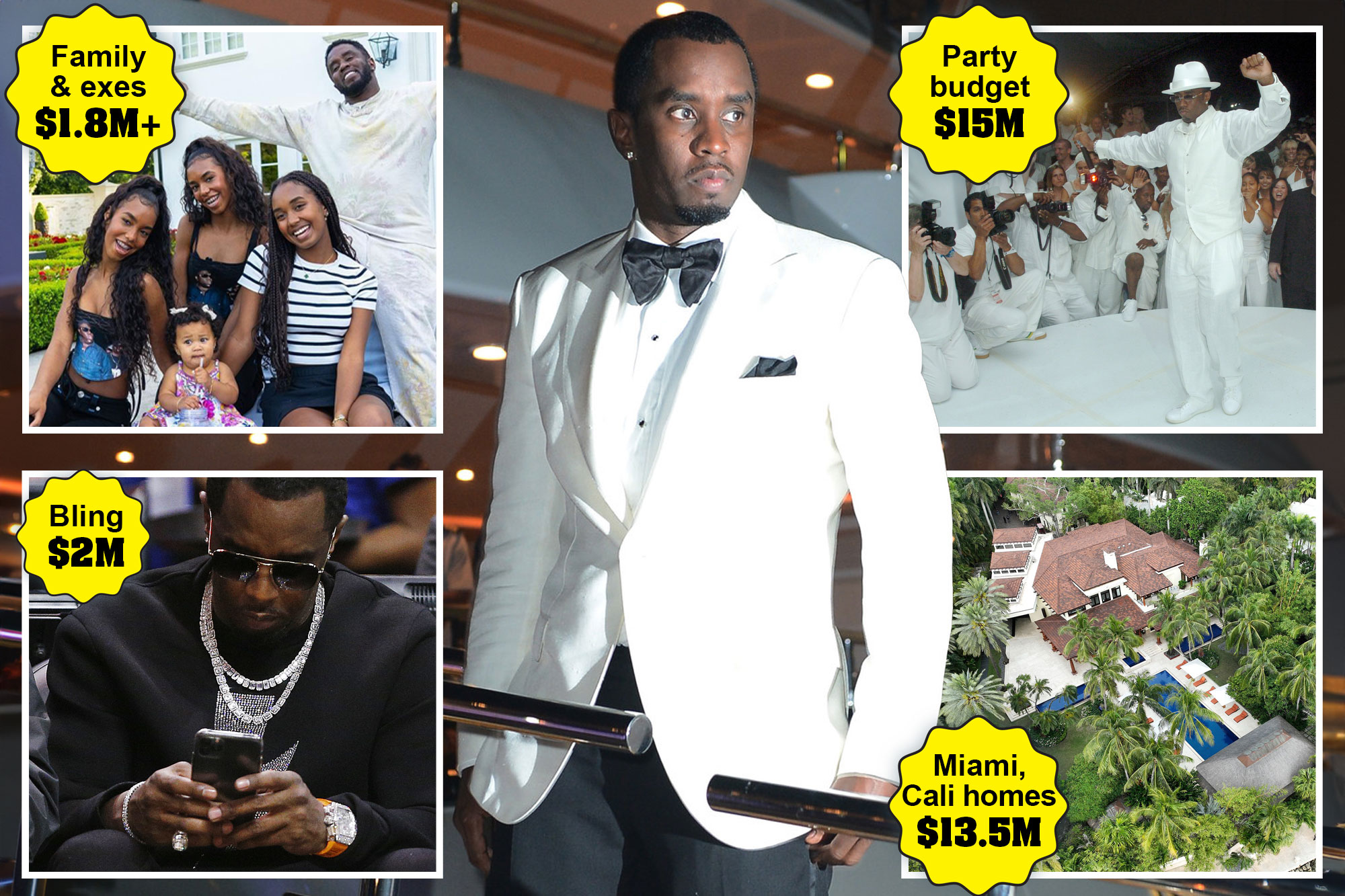 Analyzing Sean Combs' Business Struggles: Insights And Opinions Analyzing Sean Combs' Business Struggles: Insights And Opinions