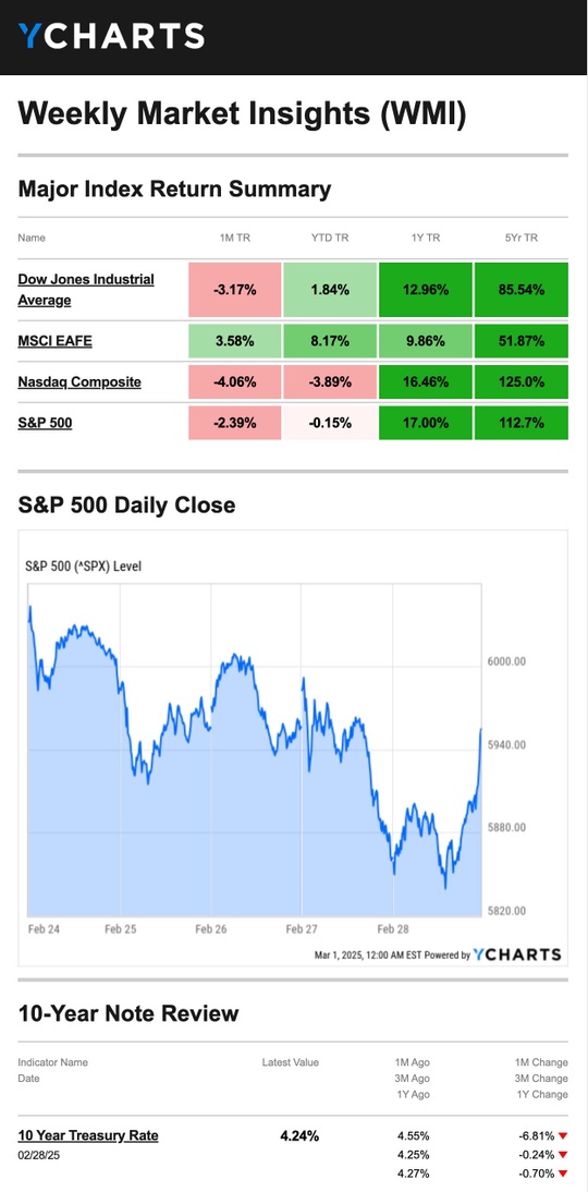 Analyzing Tariff Volatility: Insights From FP Video Analyzing Tariff Volatility: Insights From FP Video